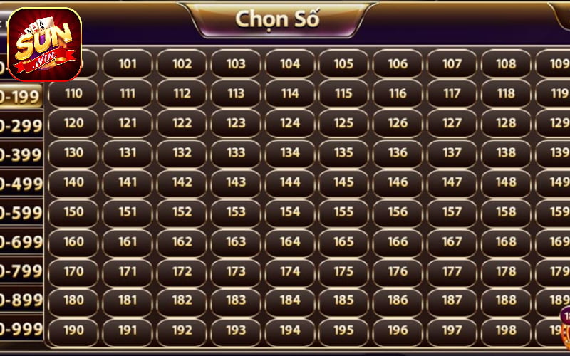 Lô Đề Sunwin: Đầu tư thông minh, trúng thưởng lớn 2 Lô Đề Sunwin