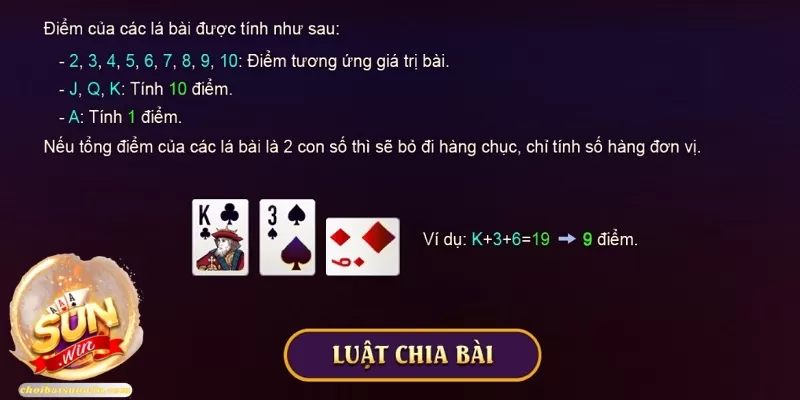 Baccarat Sunwin tính điểm như thế nào?