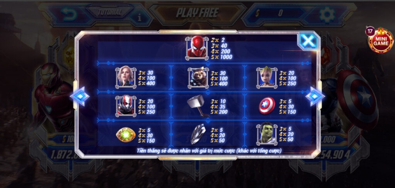 Biểu tượng trong game Avengers tại Sunwin